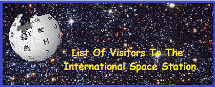 list of visitors to the international space station